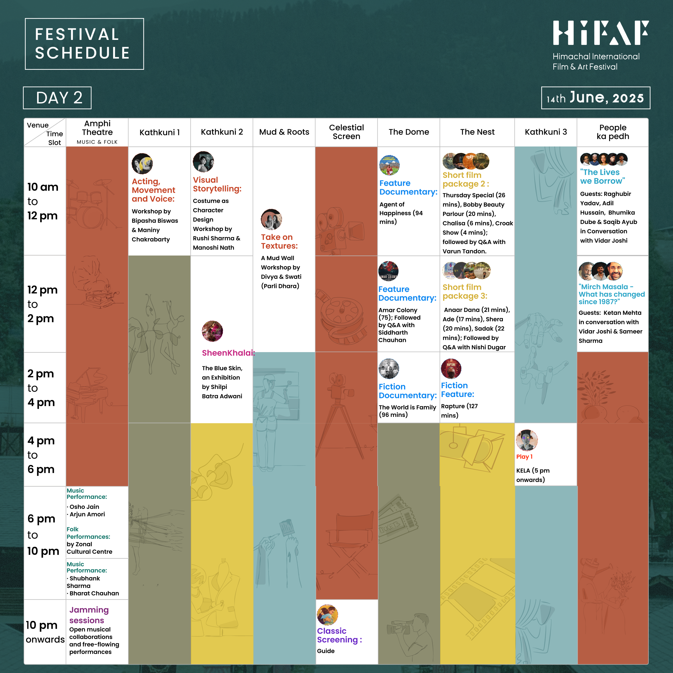 Day 2 Schedule post